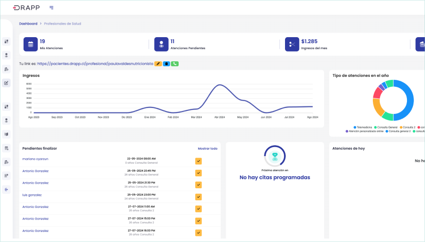 Home del dashboard para profesionales